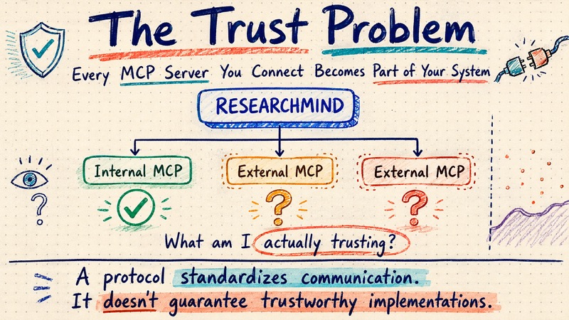 The Trust Problem I Realized While Planning My Recent Project